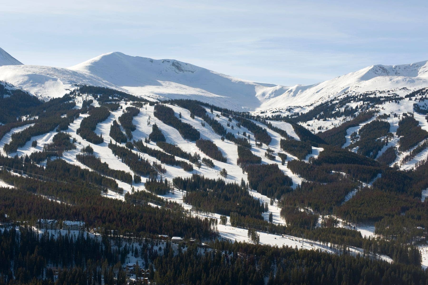 Breckenridge Ski Resort Featured Image