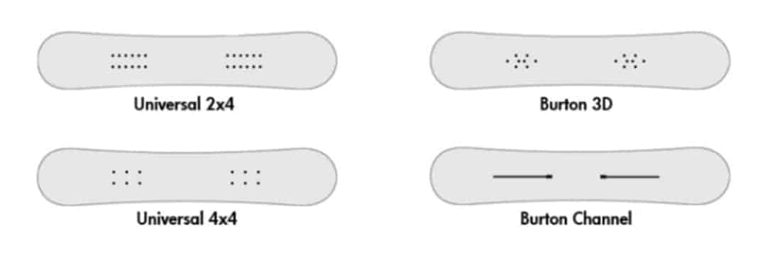 Flex Snowboard Bindings