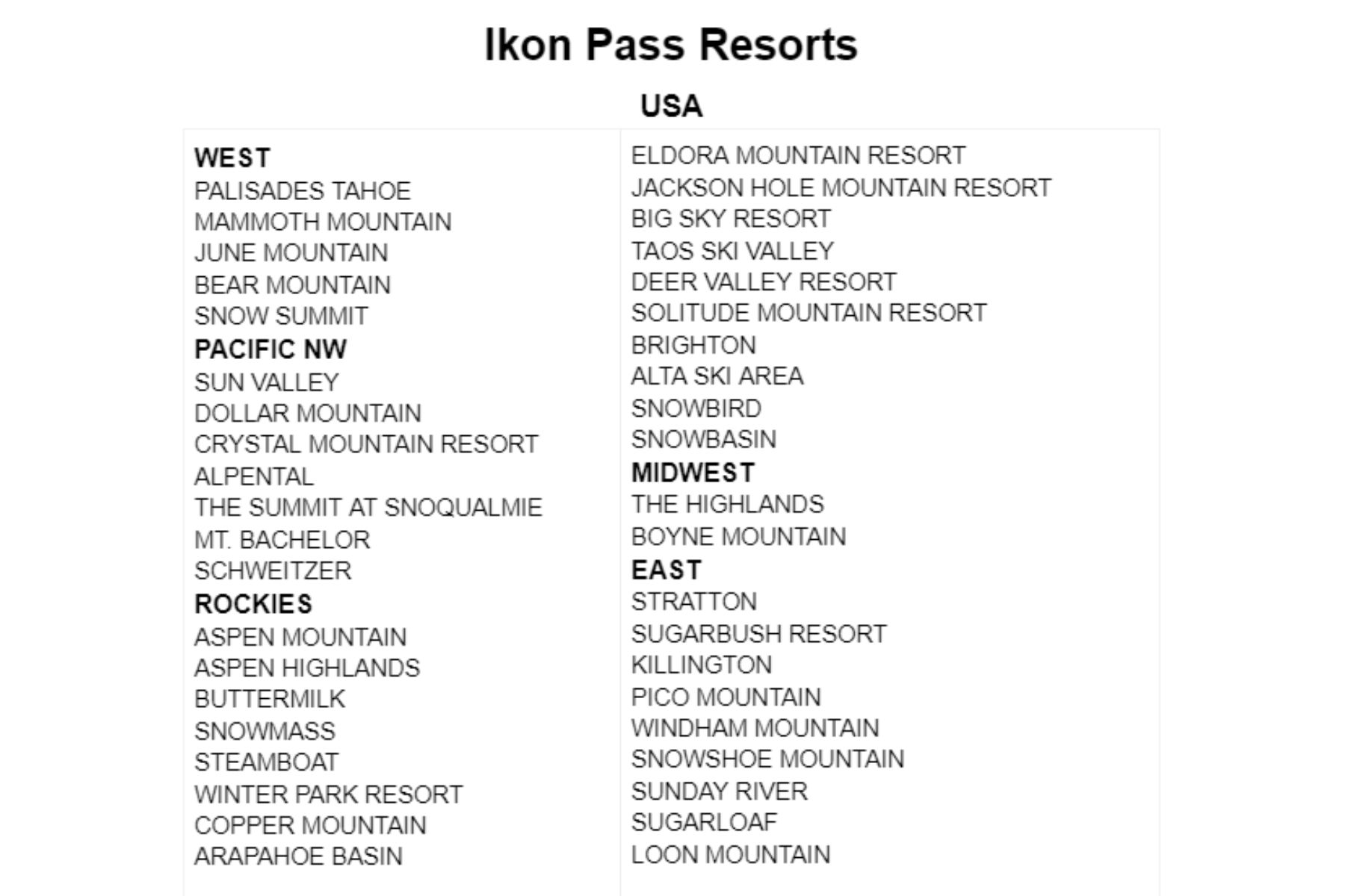 ikon-pass-resorts-usa