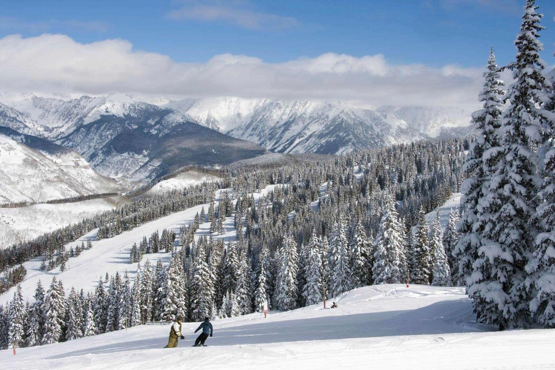 Vail Ski Resort: A Review