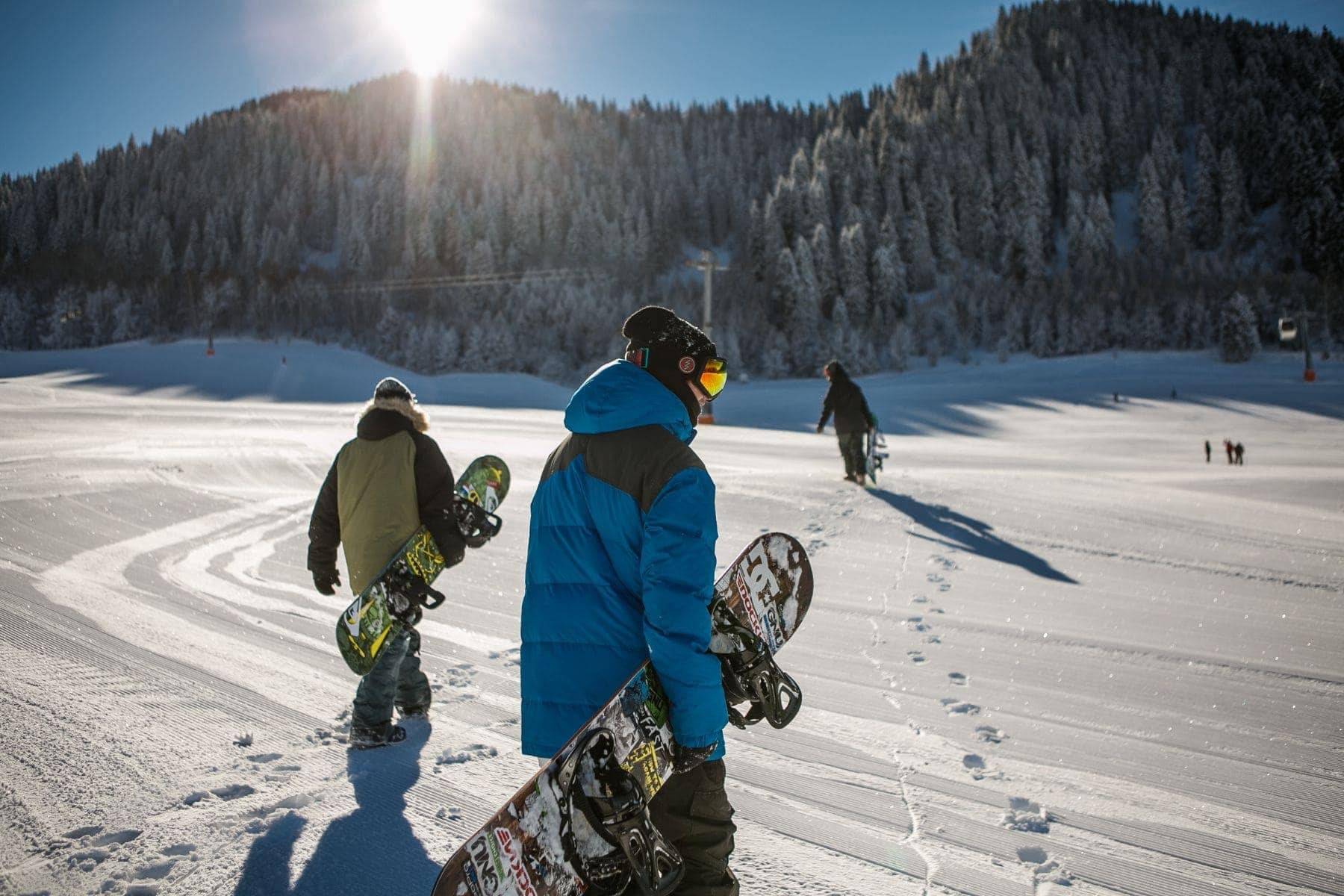 Snowboard Jackets Features