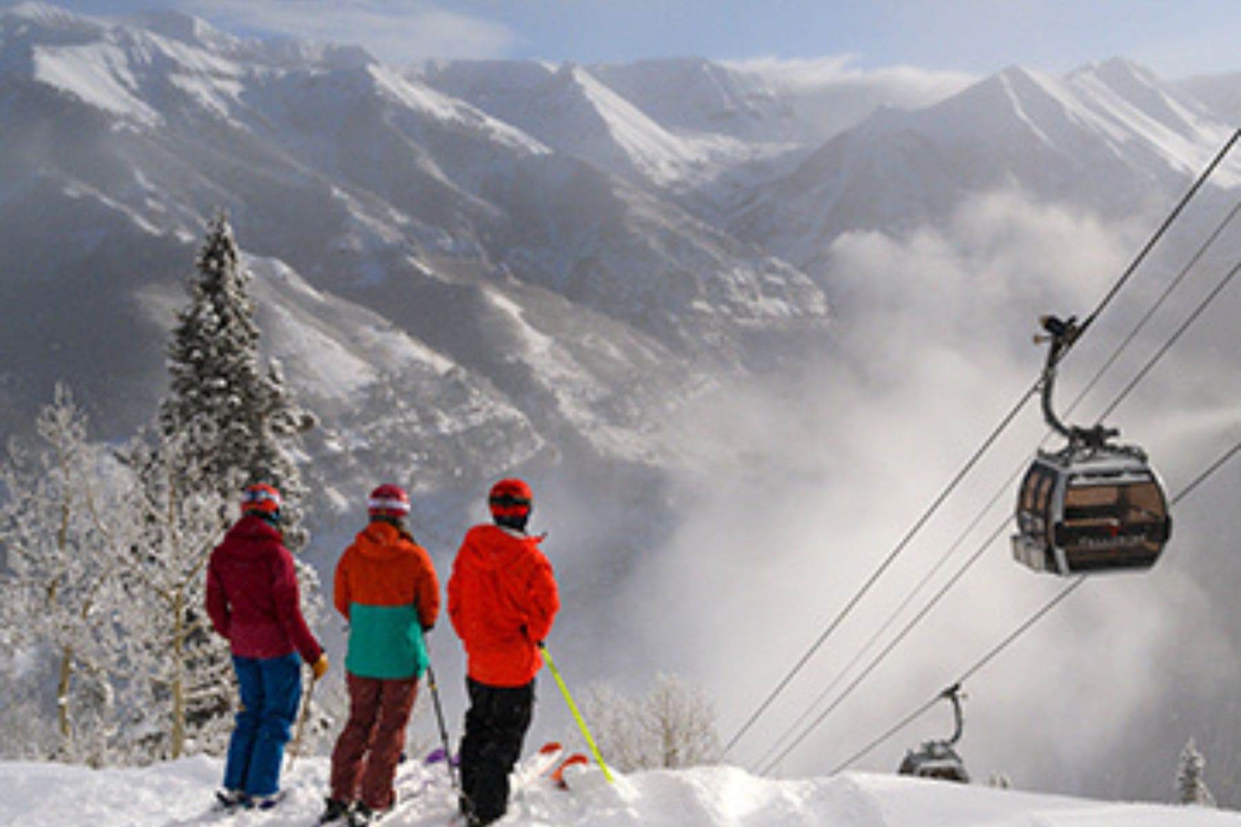 Telluride Ski Review Resort