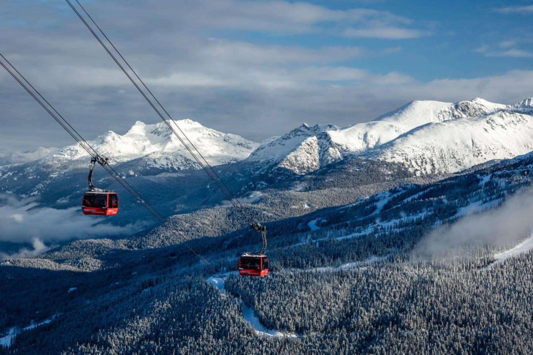 Whistler Blackcomb Ski Resort Cable Cars