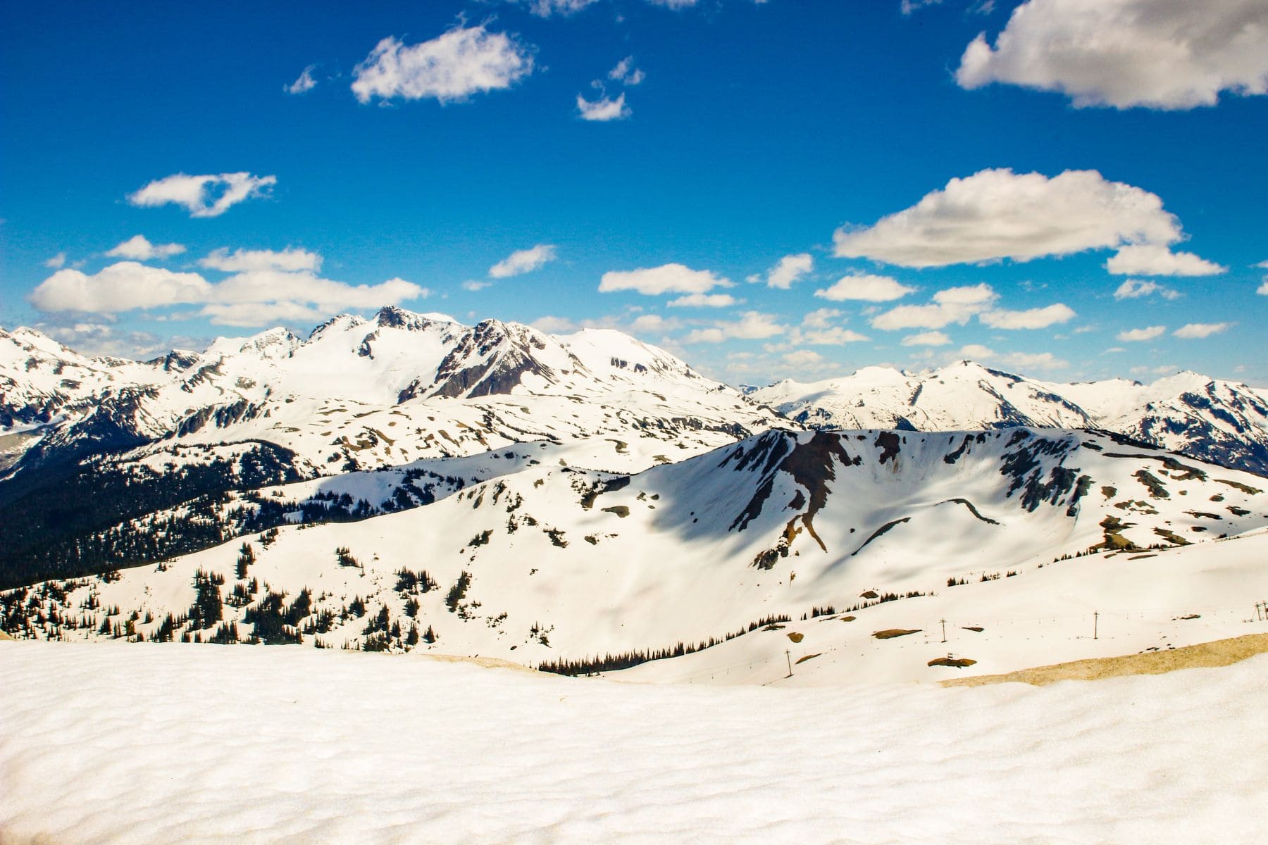 Whistler Blackcomb Ski Resort